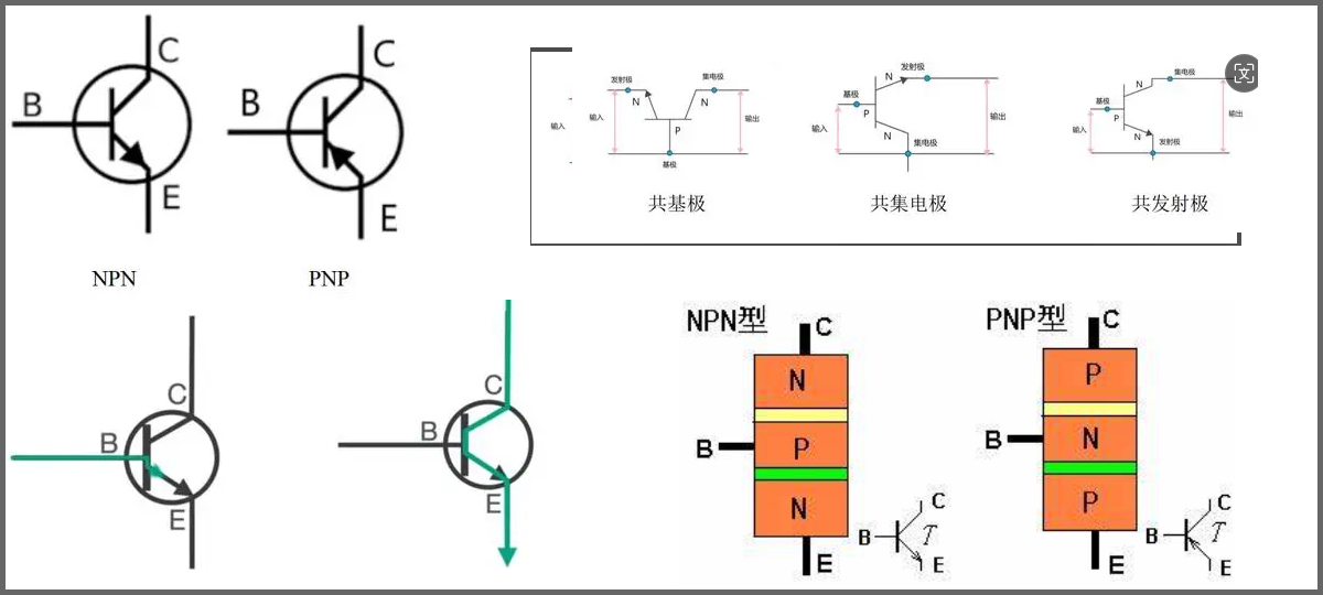 三極管原理.jpg