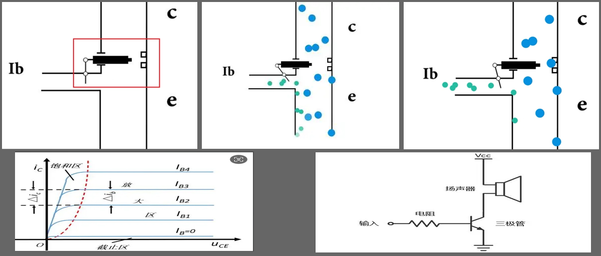三極管原理二.jpg